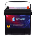 12V 55Ah AGM Replacement Battery Y310840