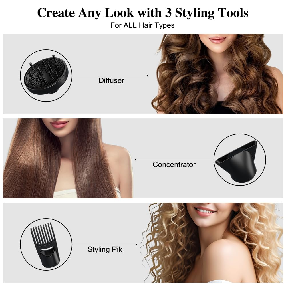 1875W Ionic Blow Dryer with Diffuser C5083