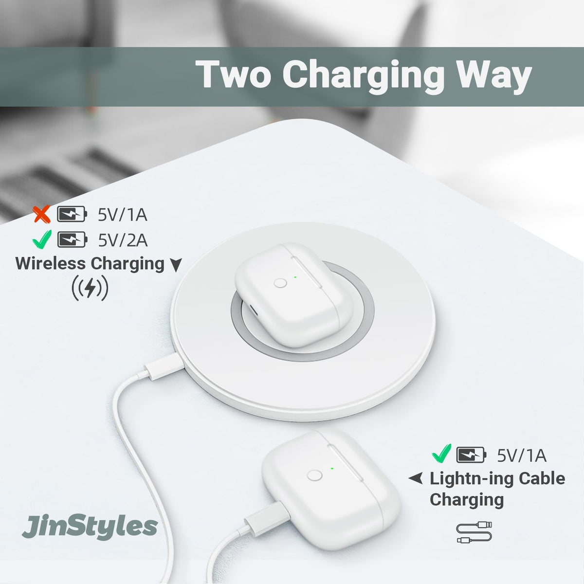 Wireless Charging Case for AirPods Pro 2nd & 1st Generation A987439
