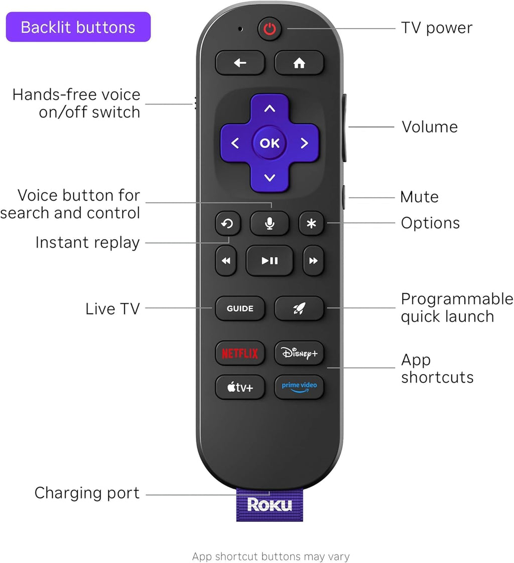 4K Streaming Device O208191
