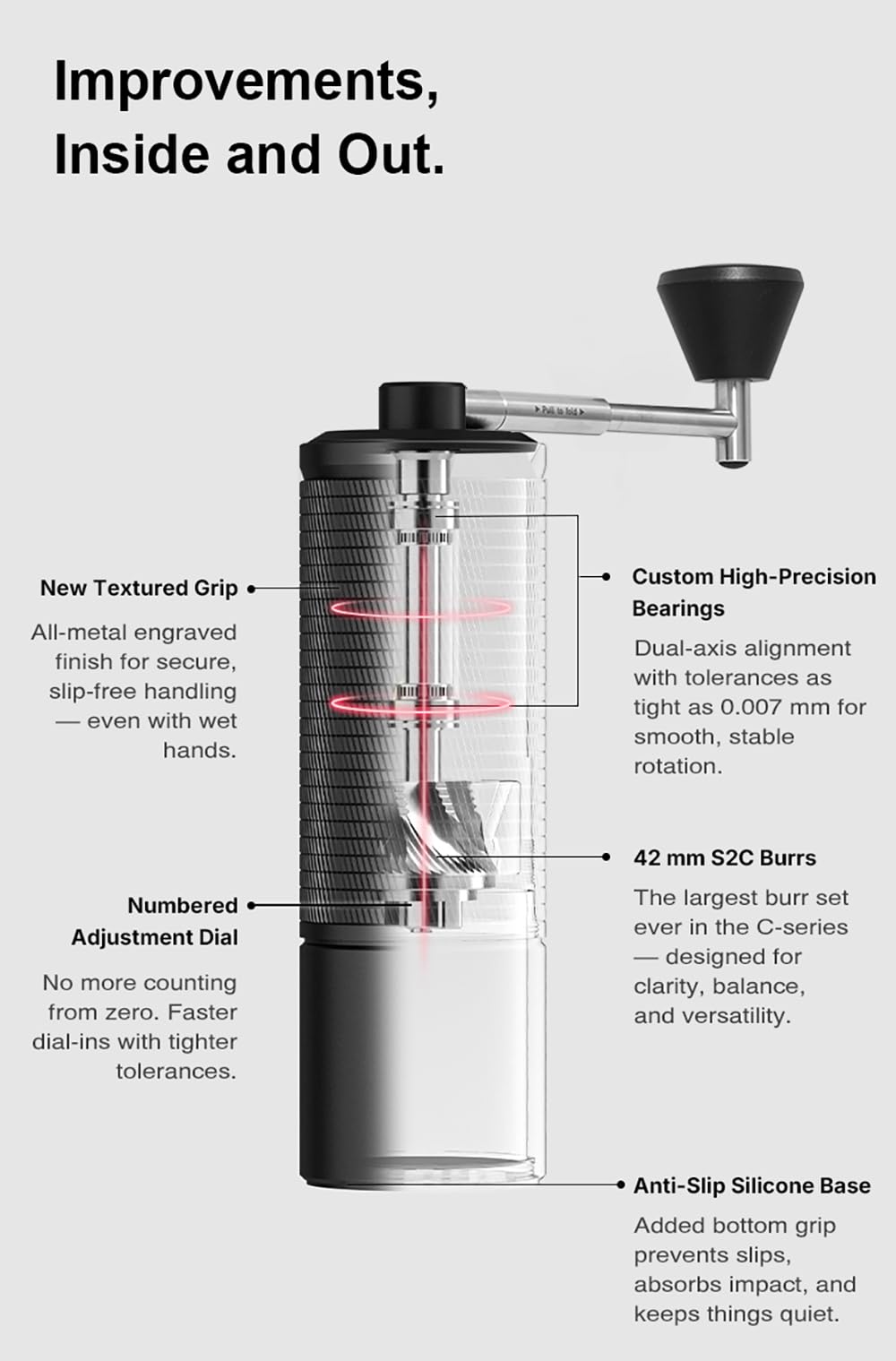 Manual Coffee Grinder 30g CNC Stainless Steel Conical Burr Matte Black R10418