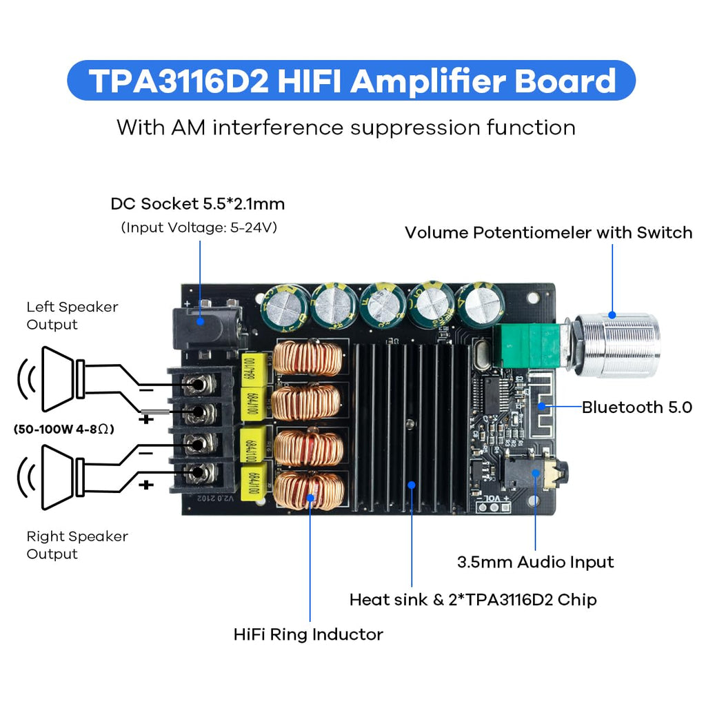200W Bluetooth 5.0 Stereo Dual Channel Mini Amp Board O617885