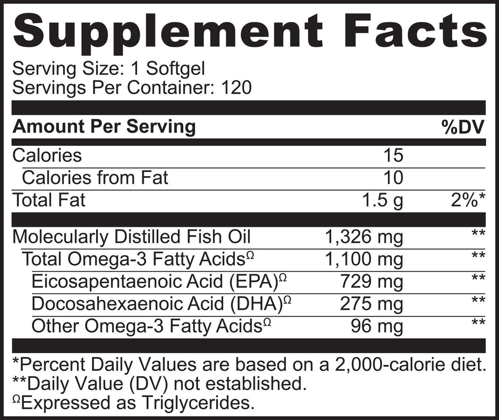 Omega 3 Fish Oil Supplement 1100mg 120 Softgels Z980696