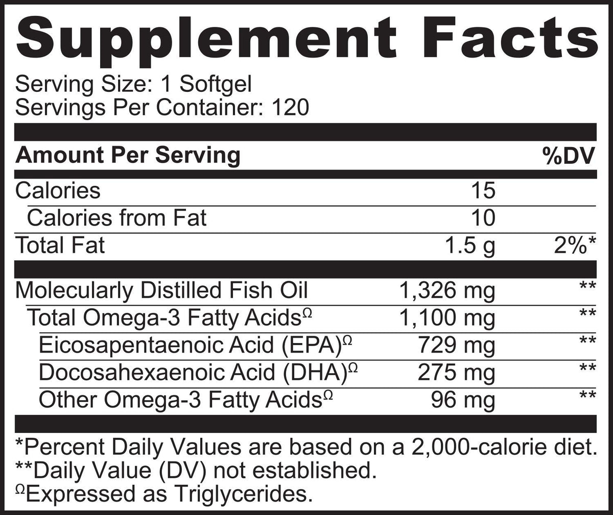 Omega 3 Fish Oil Supplement 1100mg 120 Softgels Z980696