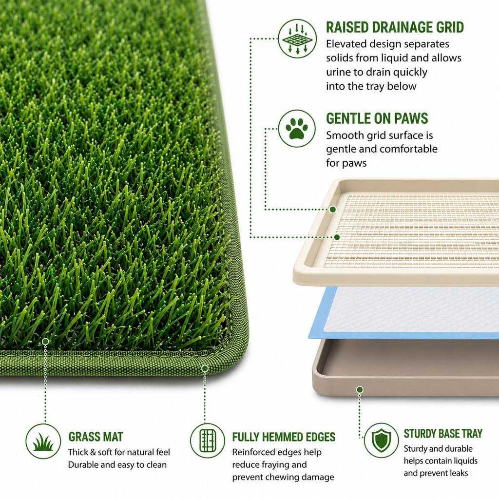 Dog Grass Pad with Tray, 2 Washable Grass Pads L8816
