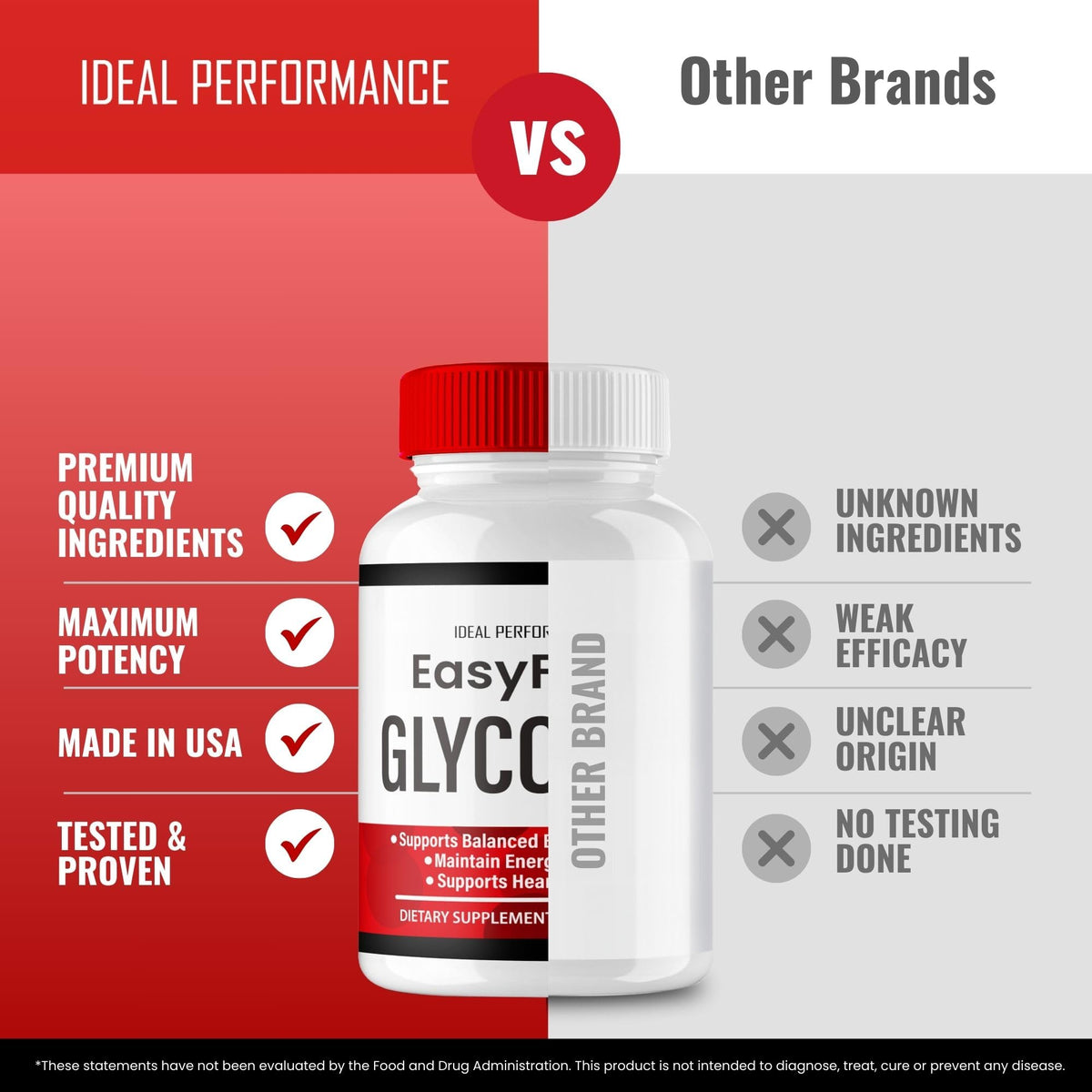Glycogen Support Capsules 3 Pack U532580