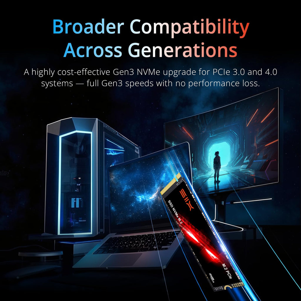 512GB M.2 2280 PCIe Gen3x4 NVMe SSD M3045