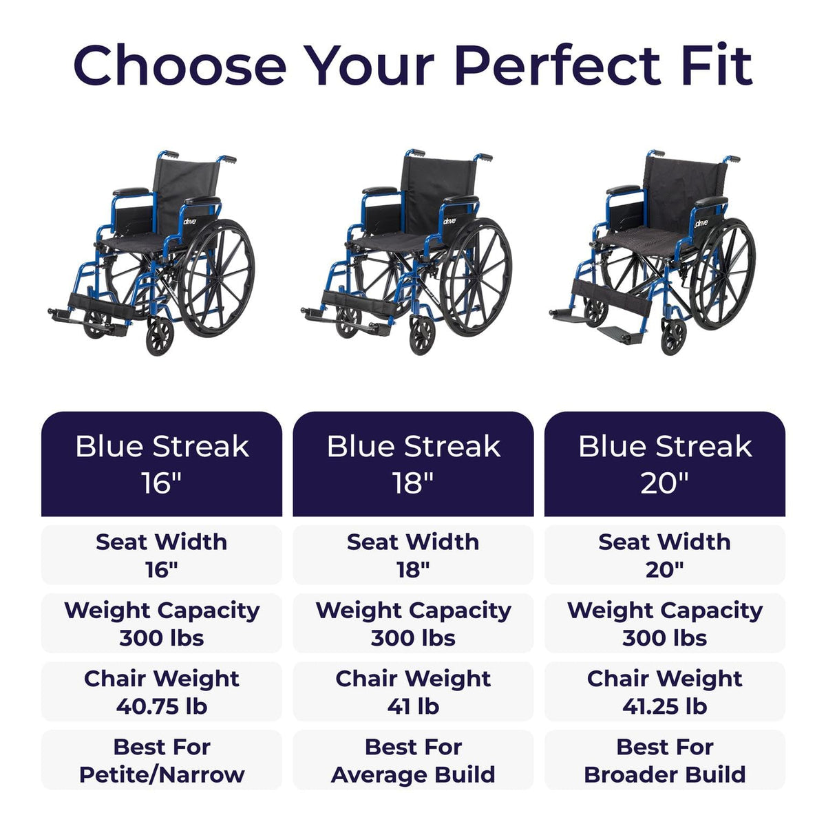 Blue Streak Lightweight Wheelchair J1928