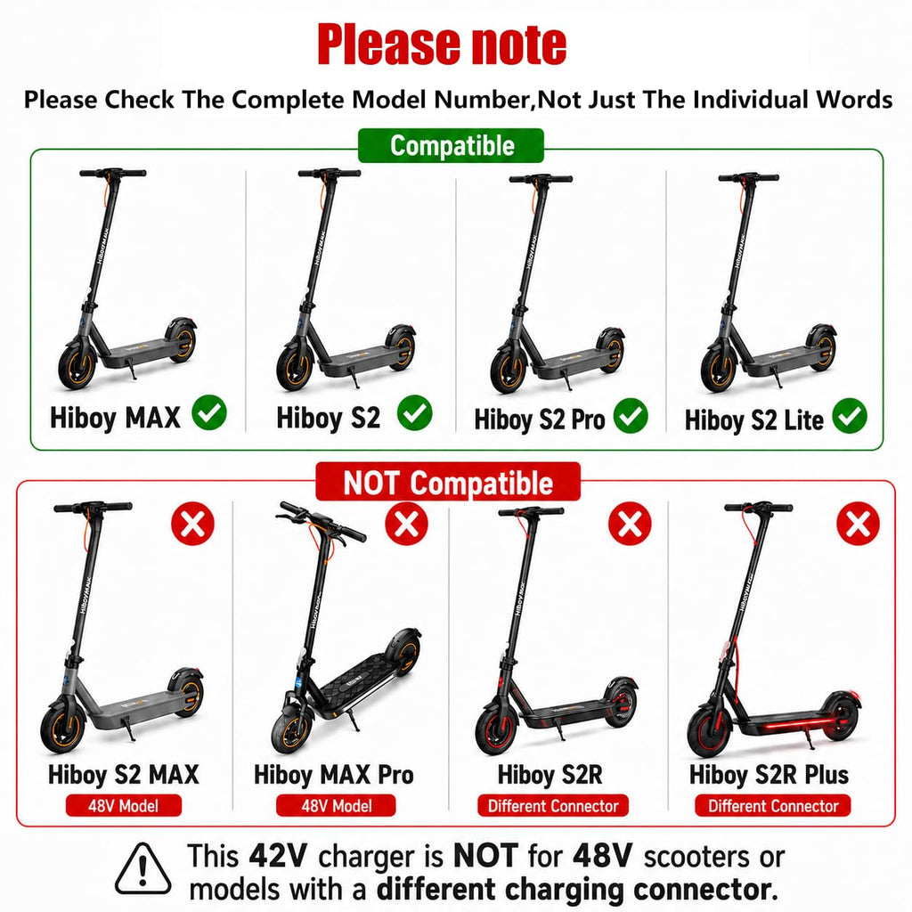 42V Electric Scooter Charger E95205
