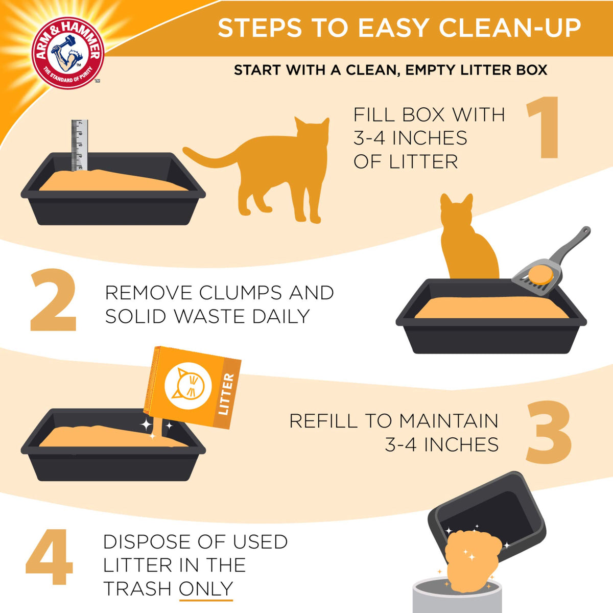 Unscented Clumping Cat Litter 26.3lb P907
