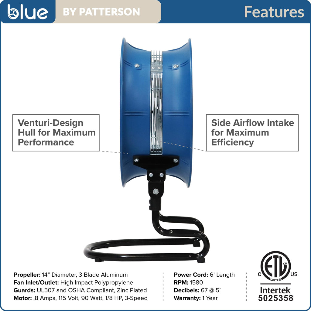 Blue 20-Inch 3-Speed Floor Fan N2805