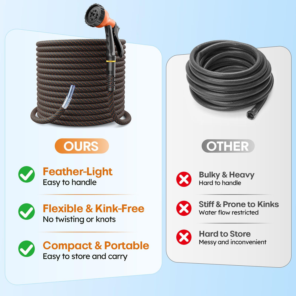 3/4" Flexible Non-Expandable Garden Hose with 10 Function Nozzle, 100ft B807