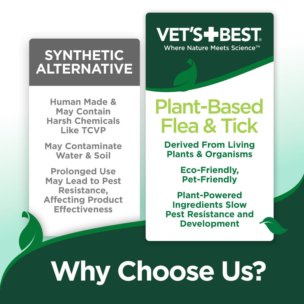 Plant-Based Flea & Tick Wipes 50 Count Y18936