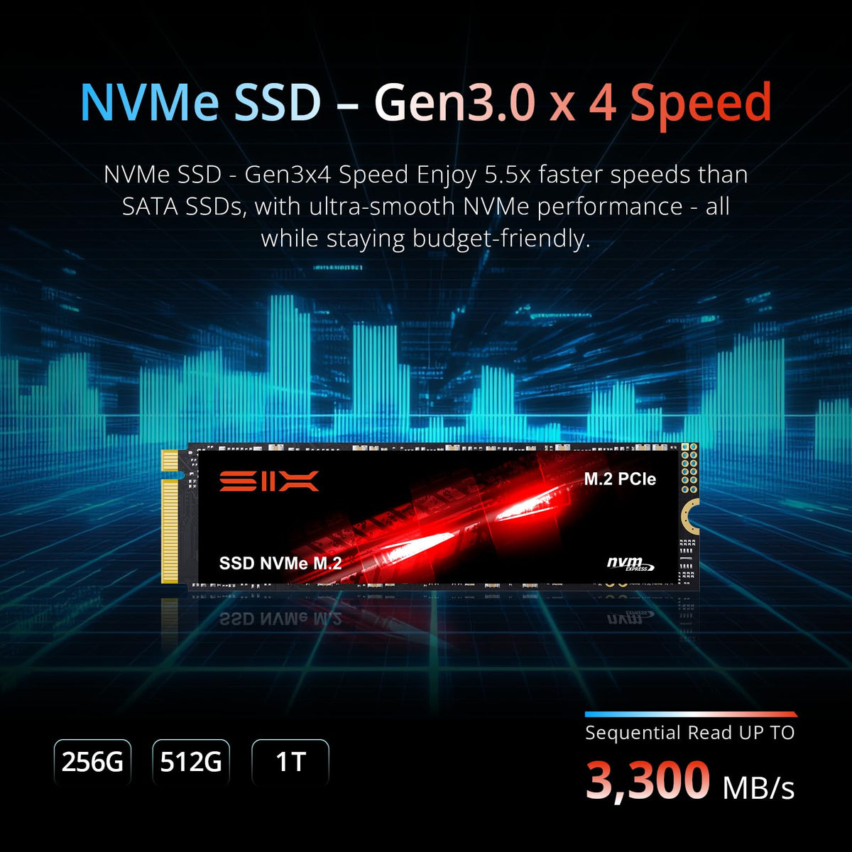 512GB M.2 2280 PCIe Gen3x4 NVMe SSD M3045