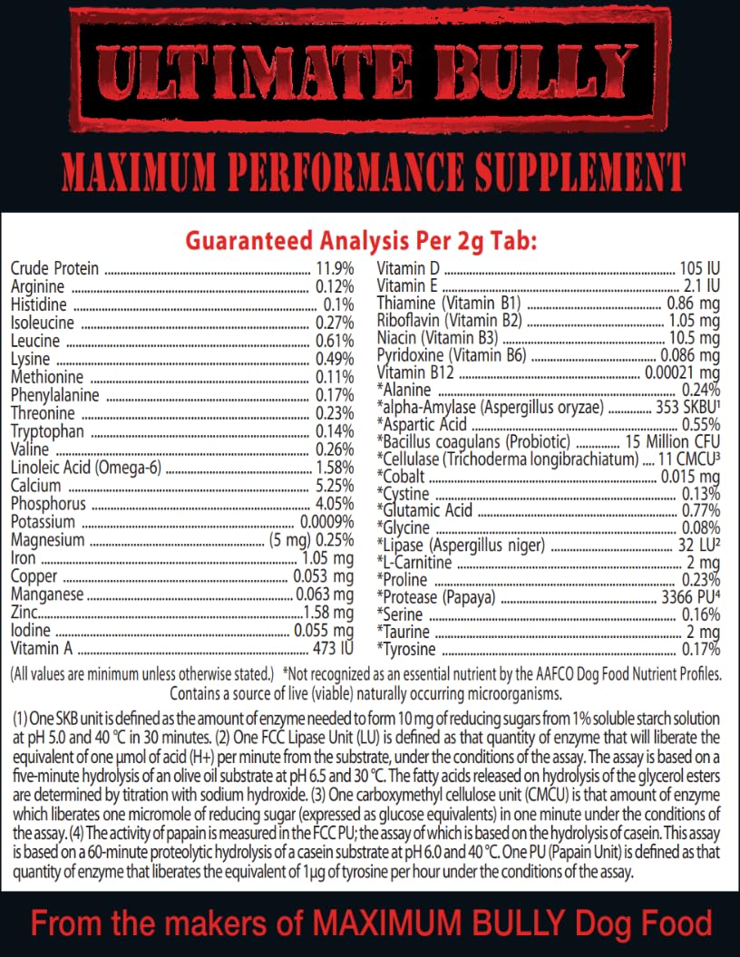 365 Tablets Canine Supplement K21331