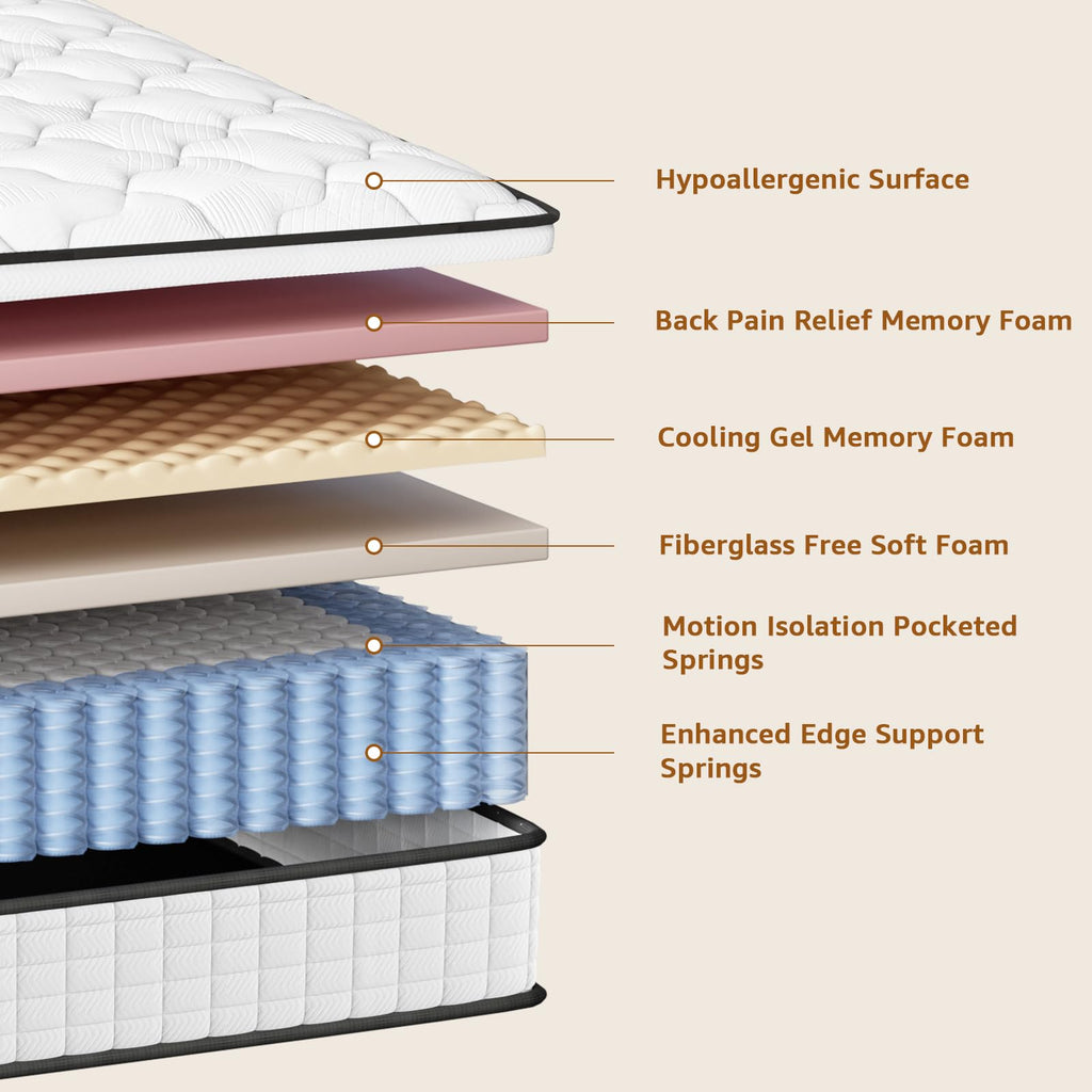12 Inch Medium Firm Hybrid Full Mattress O4261