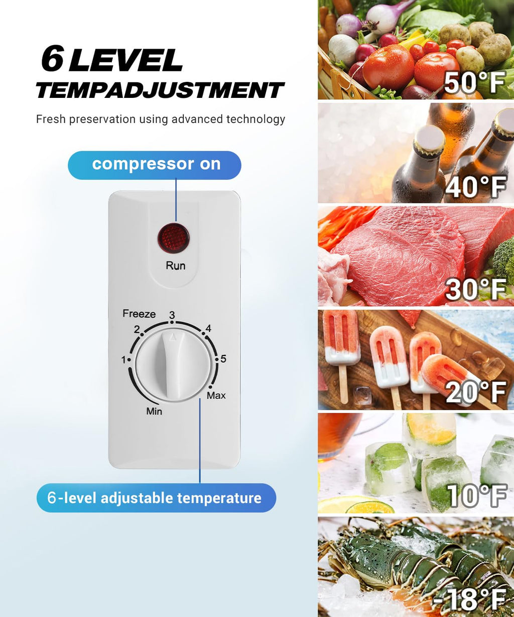 5 Cubic Feet Chest Freezer T405