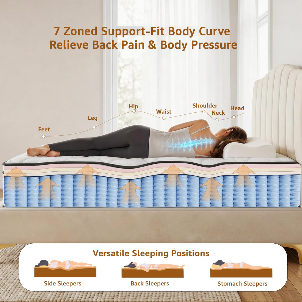 12 Inch Medium Firm Hybrid Full Mattress O4261