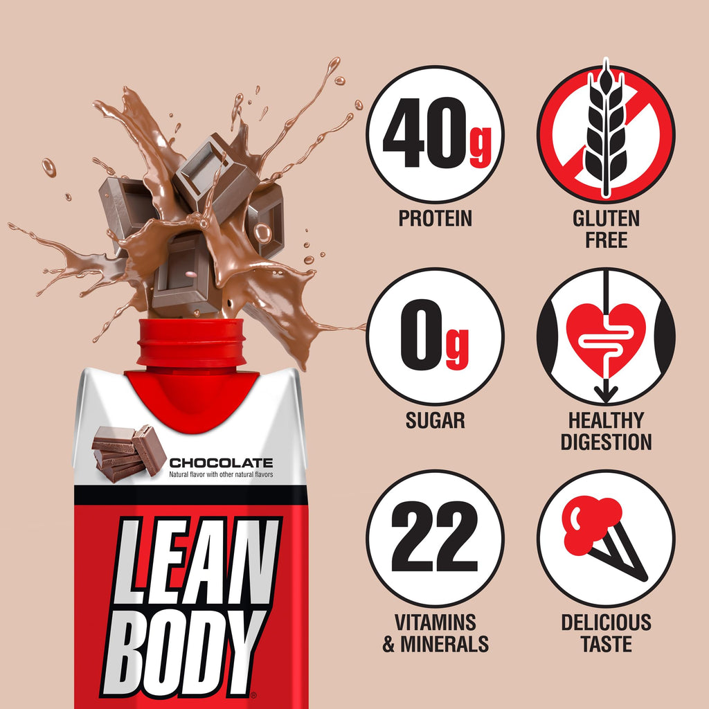 Chocolate Protein Shake, 40g Protein, 0 Sugar, 17 Fl Oz (Pack of 12) Q257629