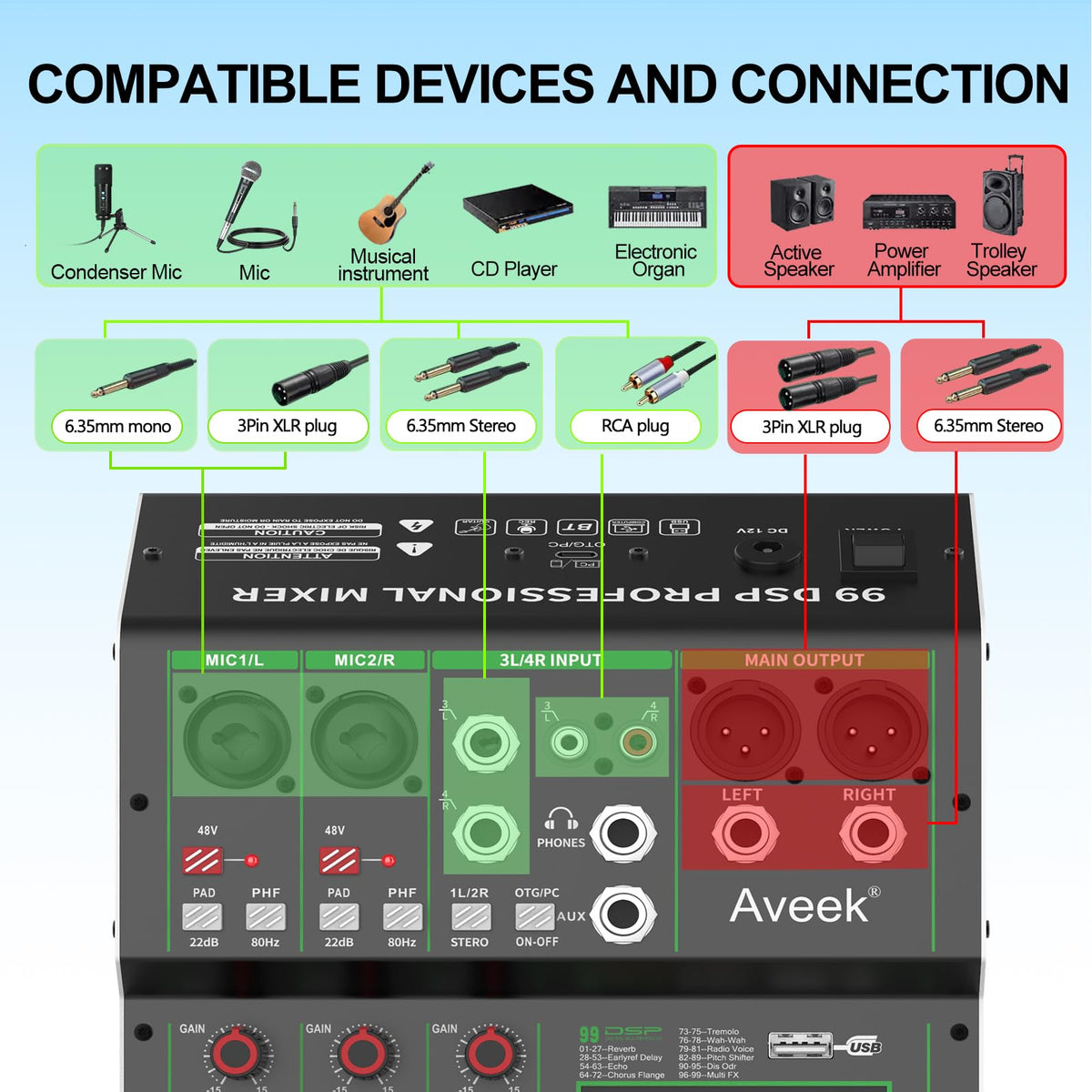 4 Channel Audio Mixer with Bluetooth and USB K55980