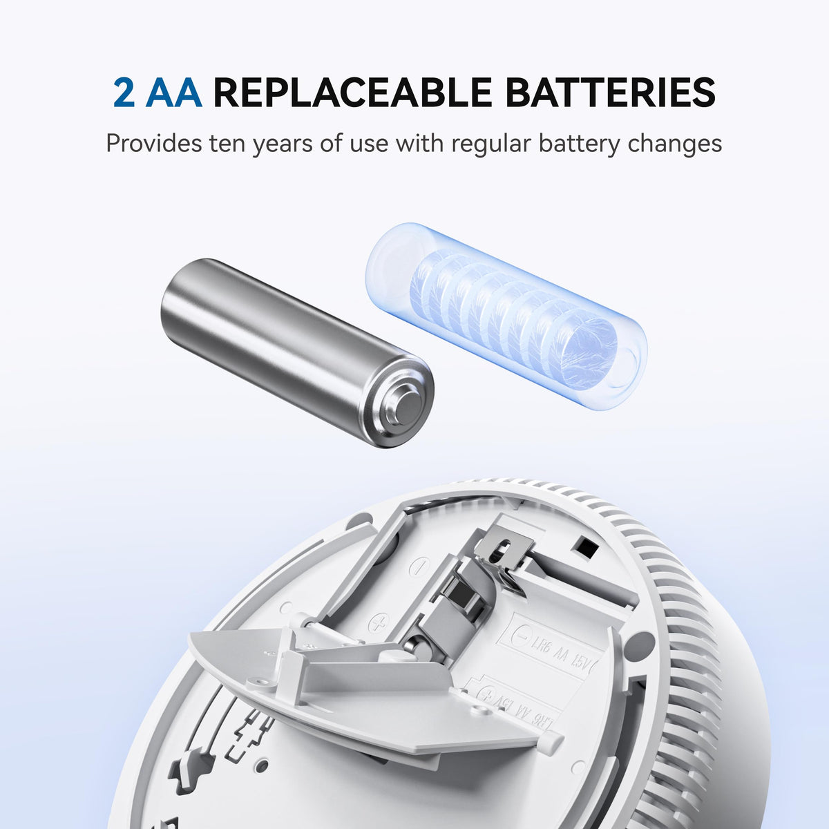 Smoke and Carbon Monoxide Detector D19607