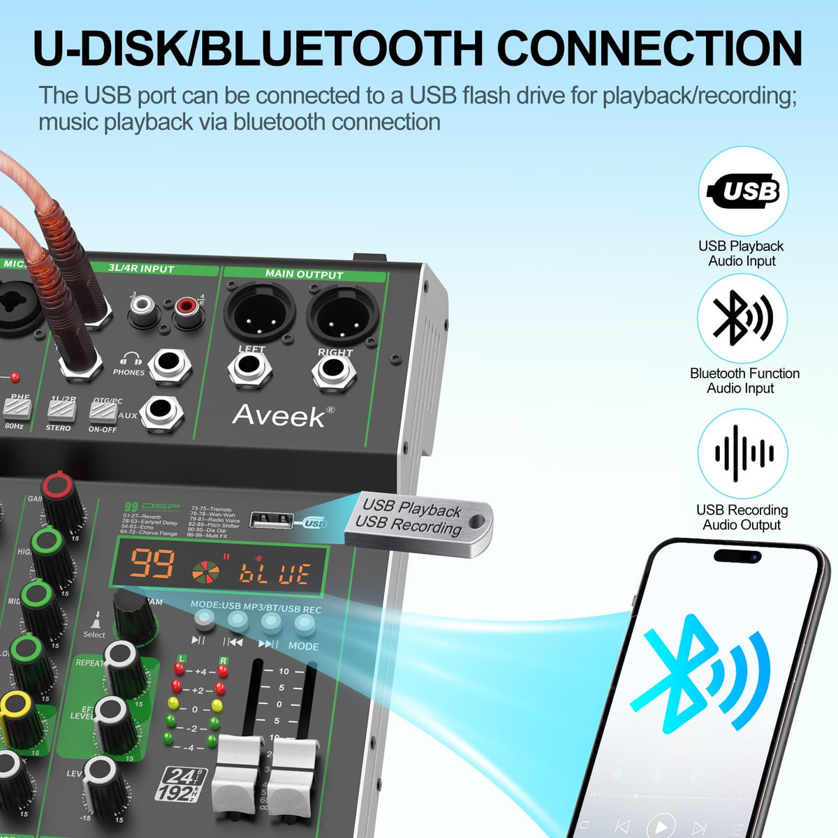 4 Channel Audio Mixer with Bluetooth and USB K55980