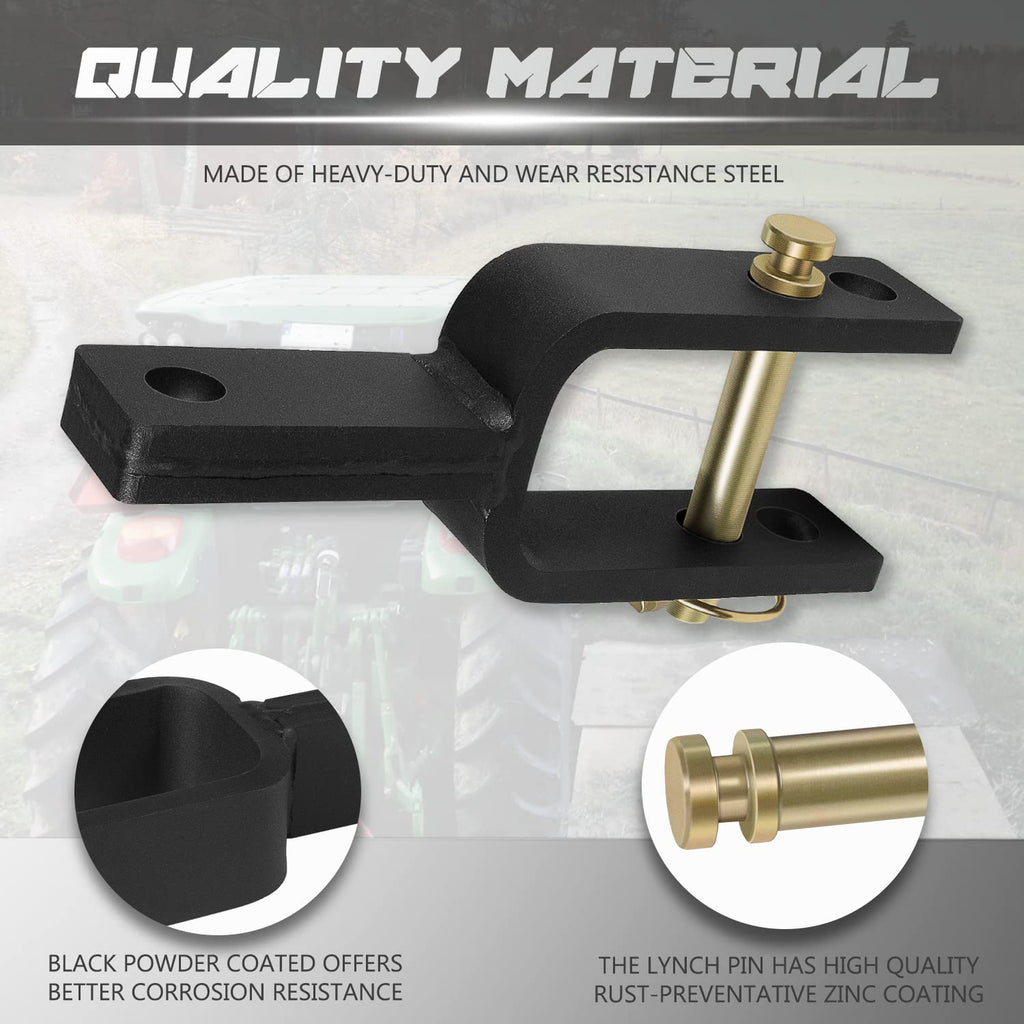 Category 1 3-Point Quick Hitch Adapter R153