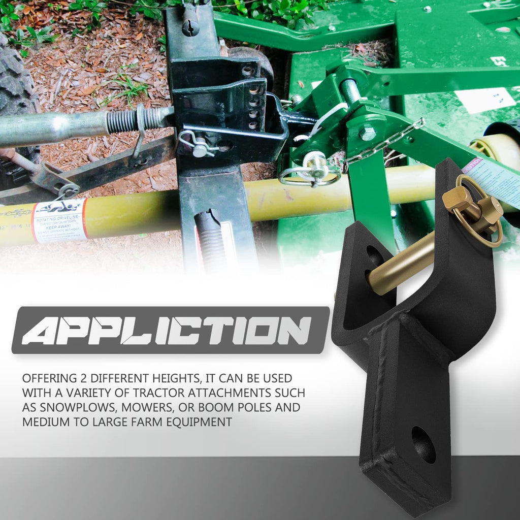 Category 1 3-Point Quick Hitch Adapter R153
