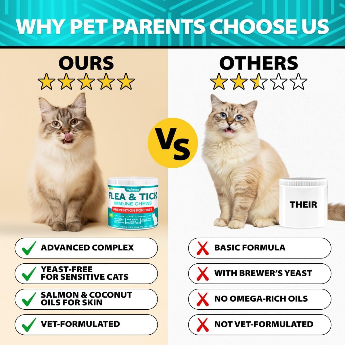 Cat Flea and Tick Supplement O969727