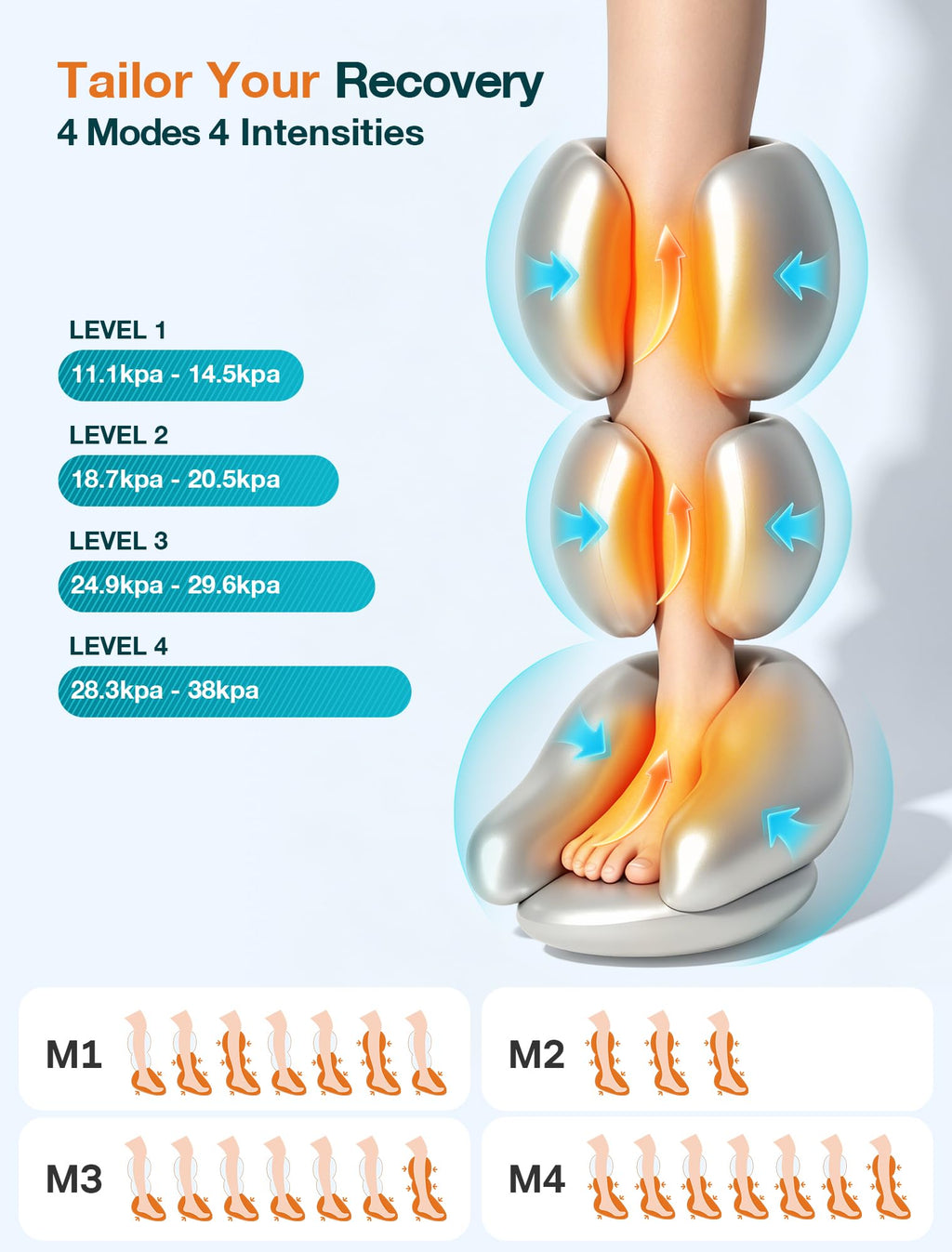 Leg Massager Z370