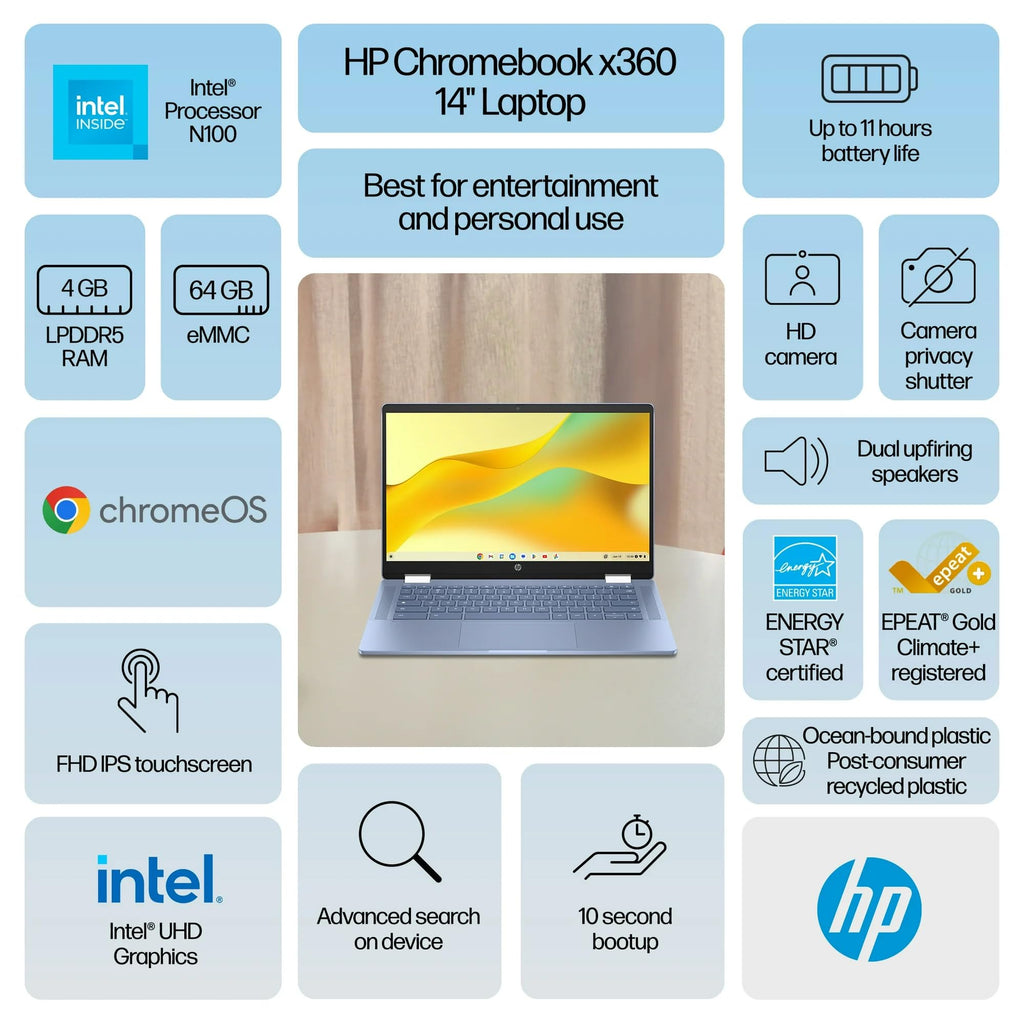 14 inch FHD IPS Touch 2-in-1 Laptop, Intel N100, 4GB RAM, 64GB eMMC, Chrome OS, Sky Blue T1439