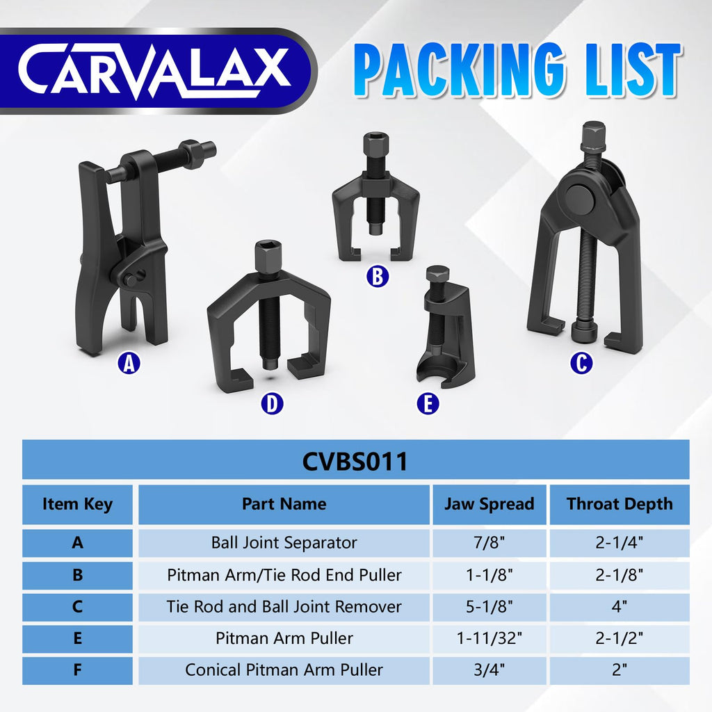 5-in-1 Ball Joint Separator Tool Kit Z27247