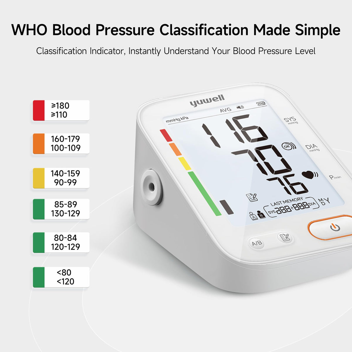 Upper Arm Blood Pressure Monitor with Adjustable Arm Cuff and Backlit Display I820061