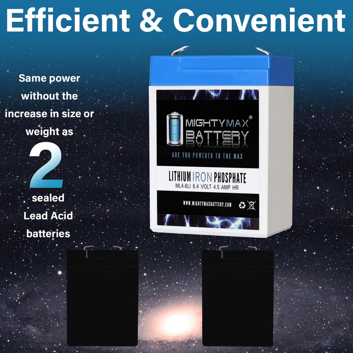 6V 4.5AH Lithium Replacement Battery G79838
