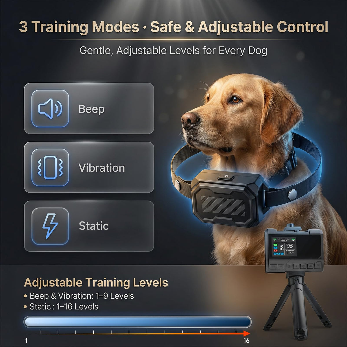Wireless Dog Fence with Waterproof Collar, Up to 1 Acre O1683