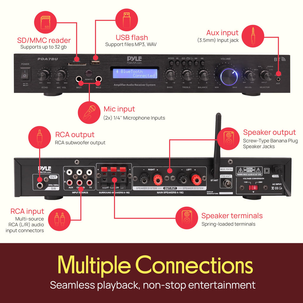 5 Channel Rack Mount Bluetooth Amplifier Receiver L979516