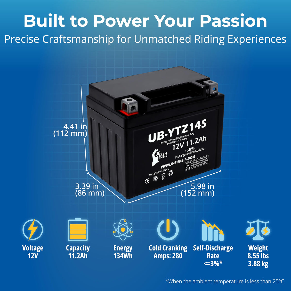 12V 11.2Ah Battery U555925