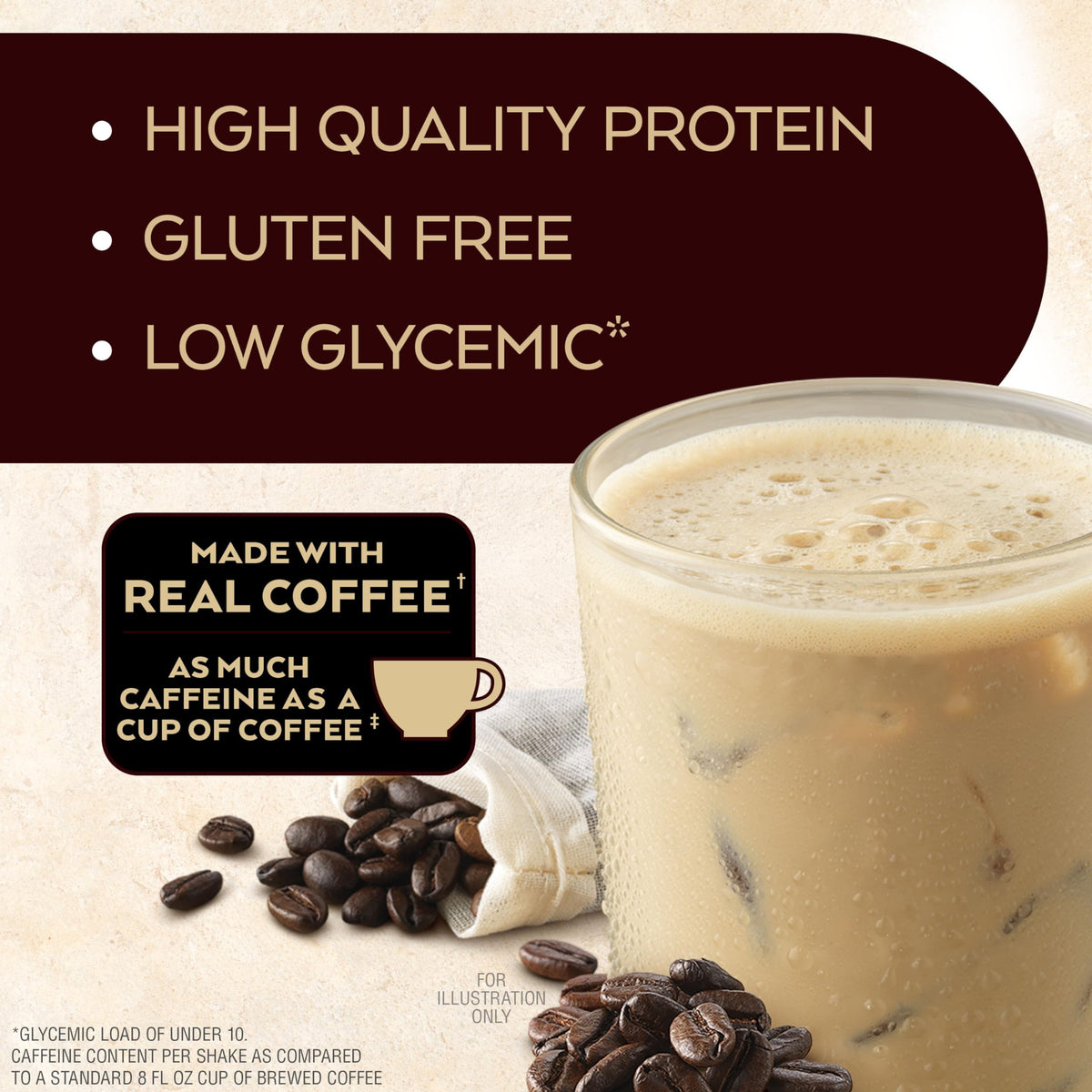 Dark Chocolate Protein Shake & Iced Coffee Protein Shake, 15g Protein, 12 Count B525