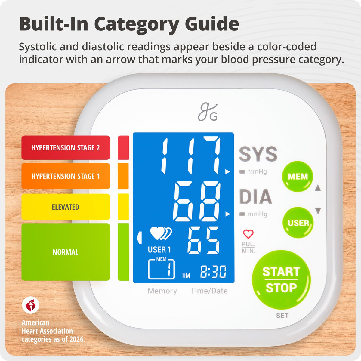 Automatic Upper Arm Blood Pressure Monitor W6578