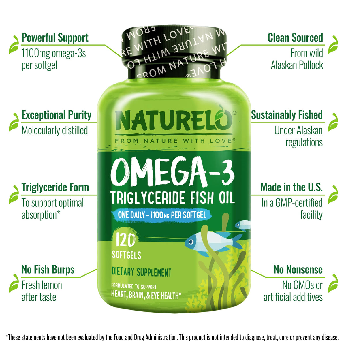Omega 3 Fish Oil Supplement 1100mg 120 Softgels Z980696