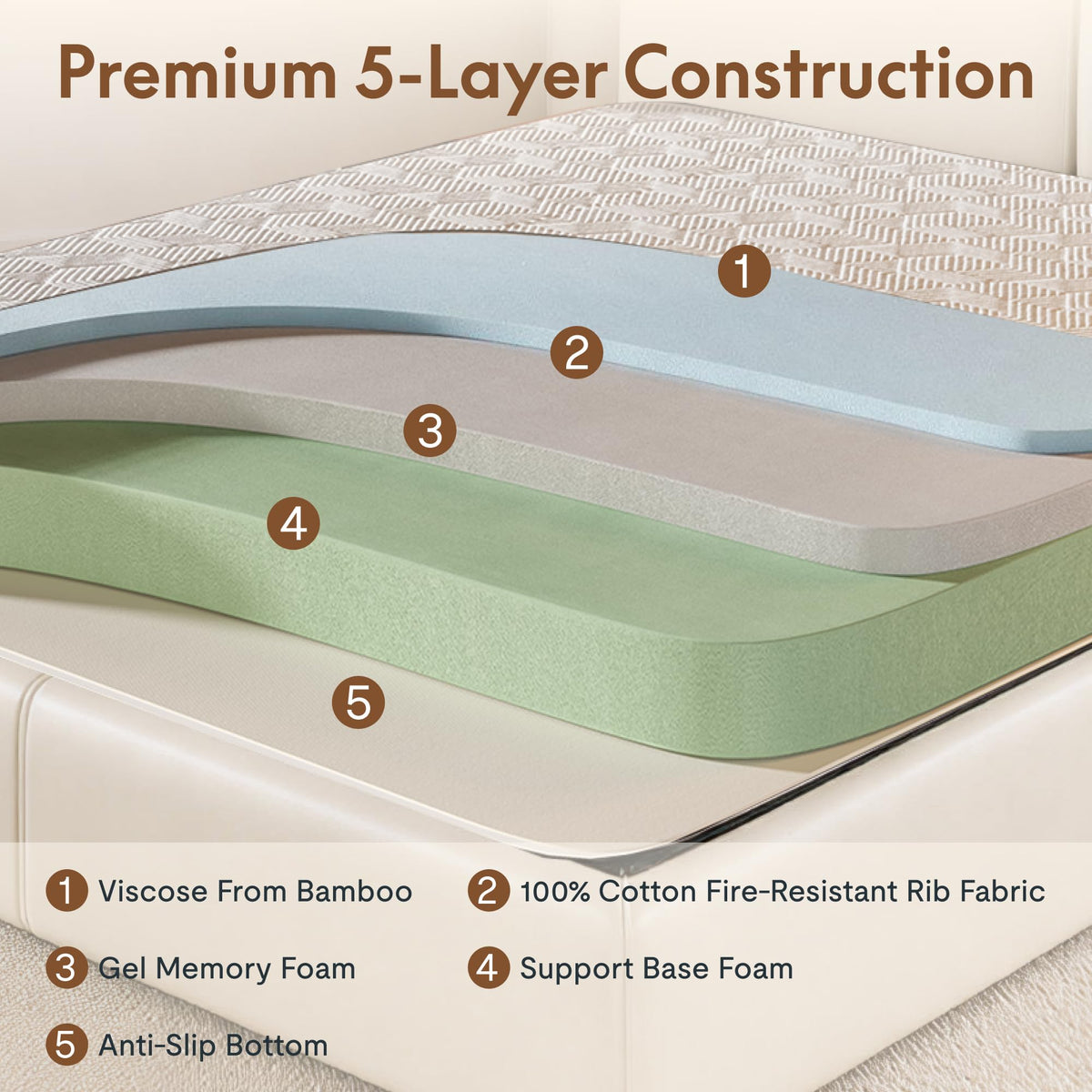 Queen 6" Tri-Fold Mattress S44574