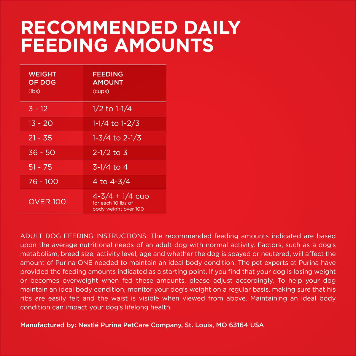 Lamb and Rice Formula Dry Dog Food H179