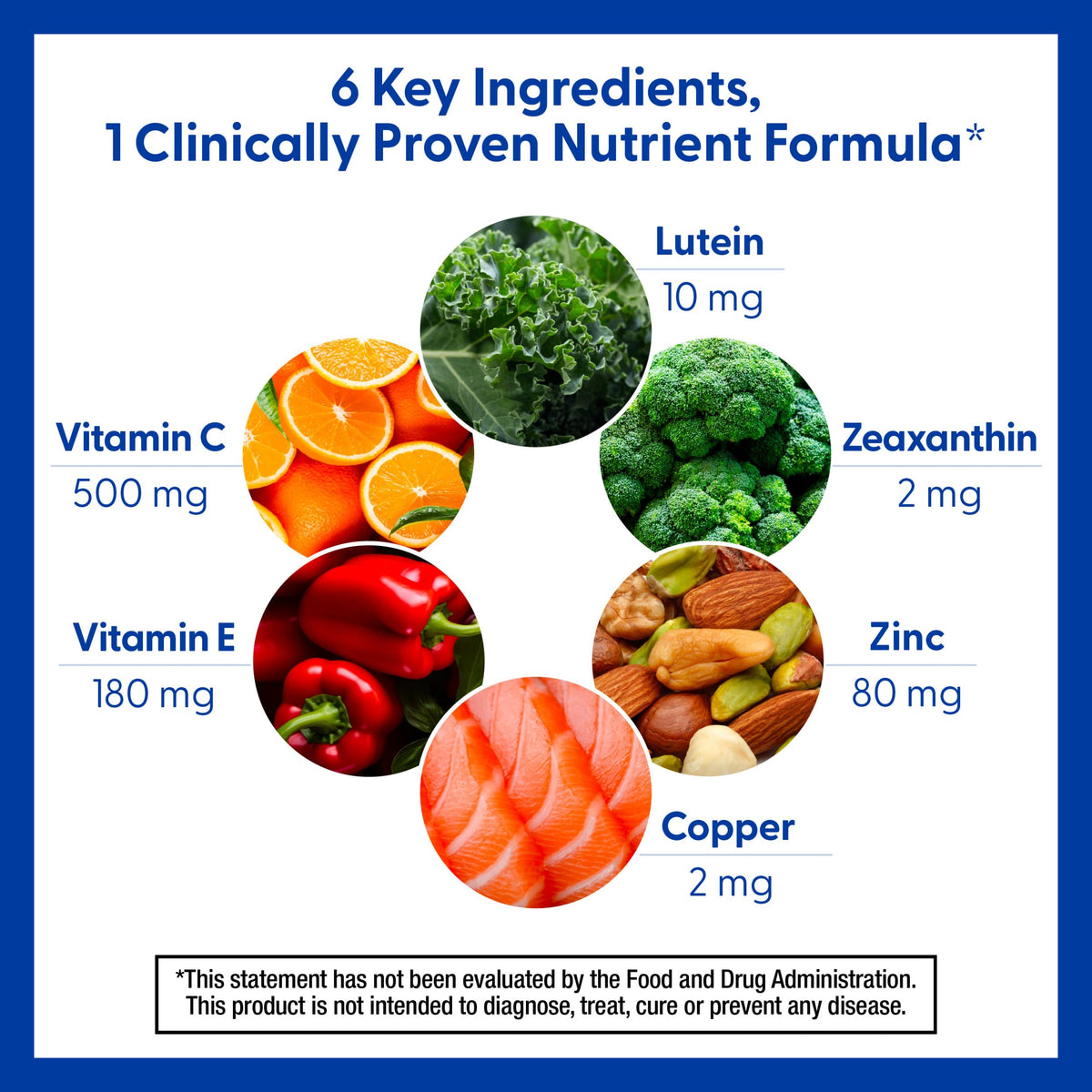Lutein Eye Vitamins 120 Softgels R319956