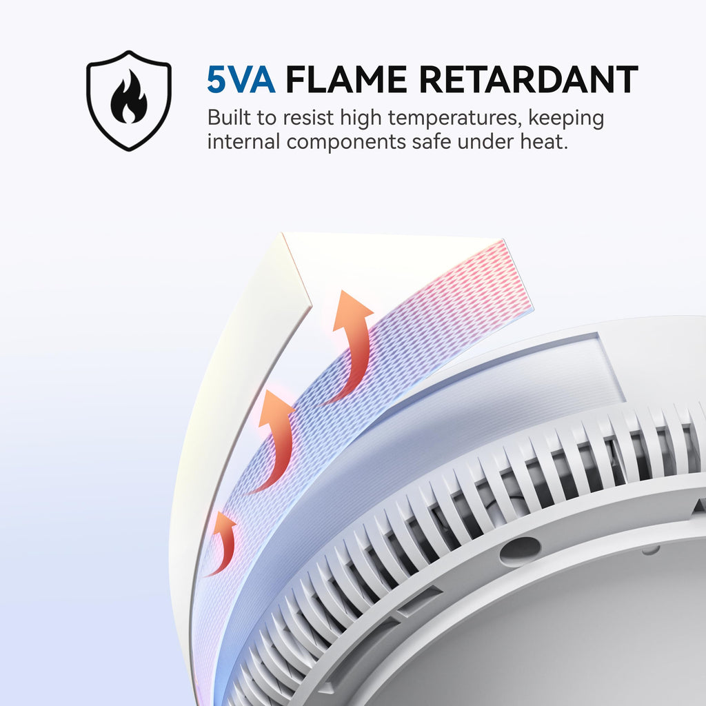 Smoke and Carbon Monoxide Detector D19607