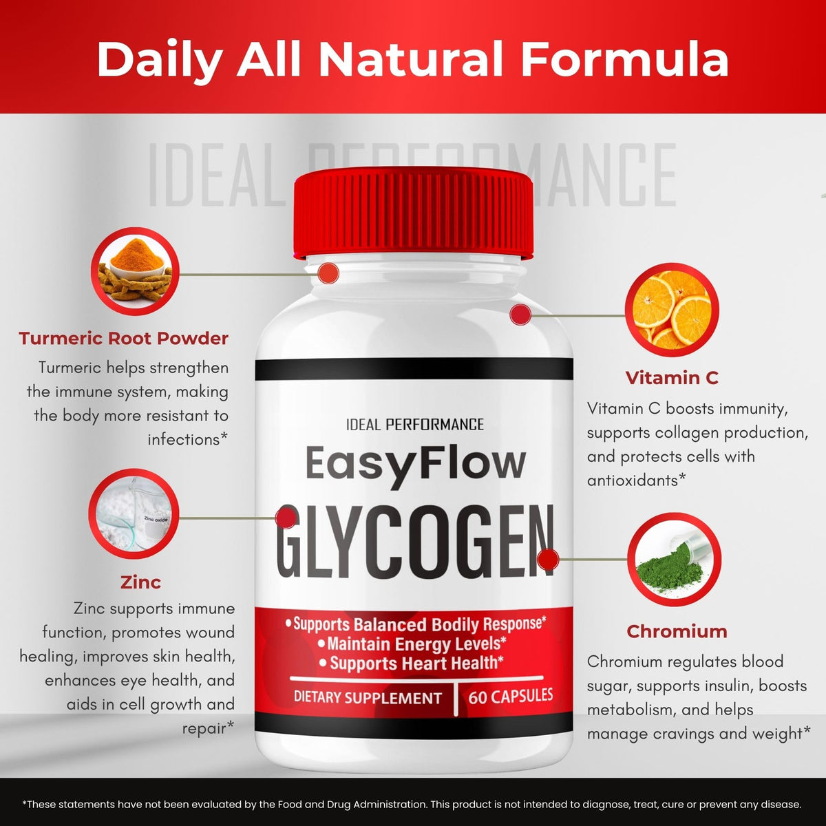 Glycogen Support Capsules 3 Pack U532580