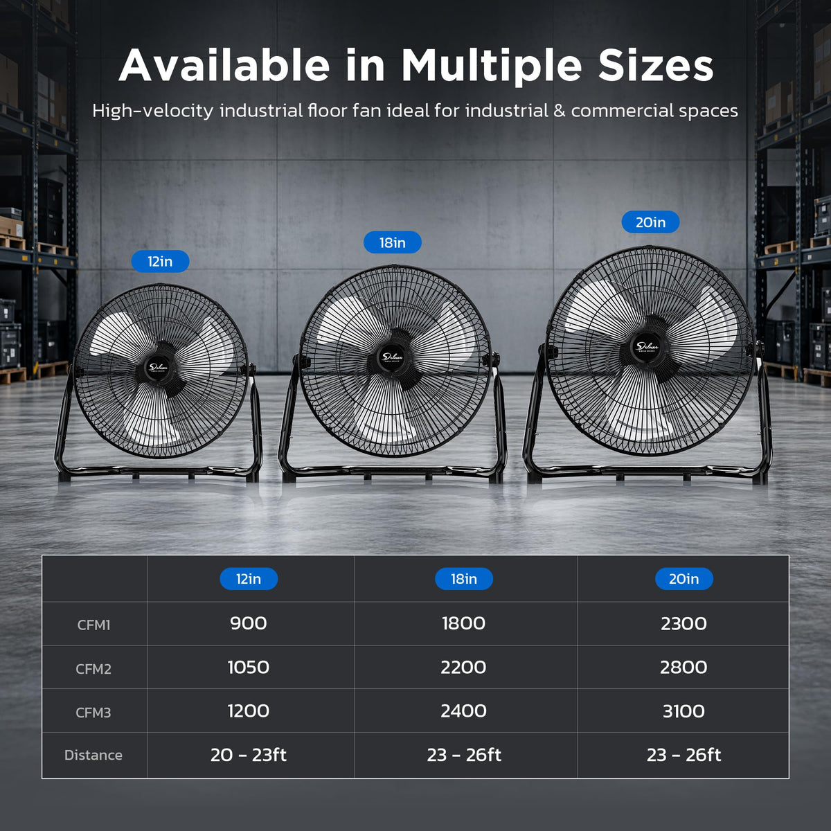 20" 3-Speed High Velocity Industrial Floor Fan, 2 Pack U6486