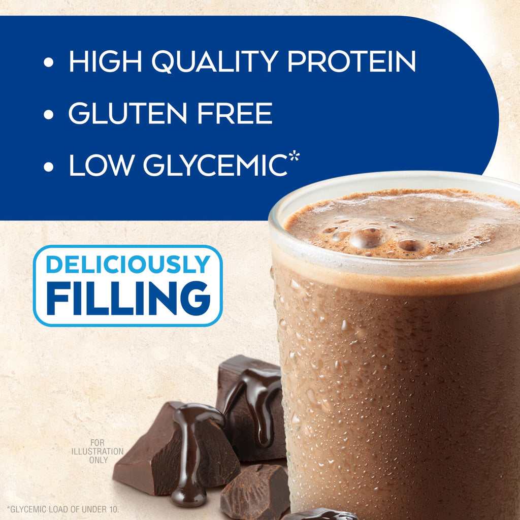 Dark Chocolate Protein Shake & Iced Coffee Protein Shake, 15g Protein, 12 Count B525