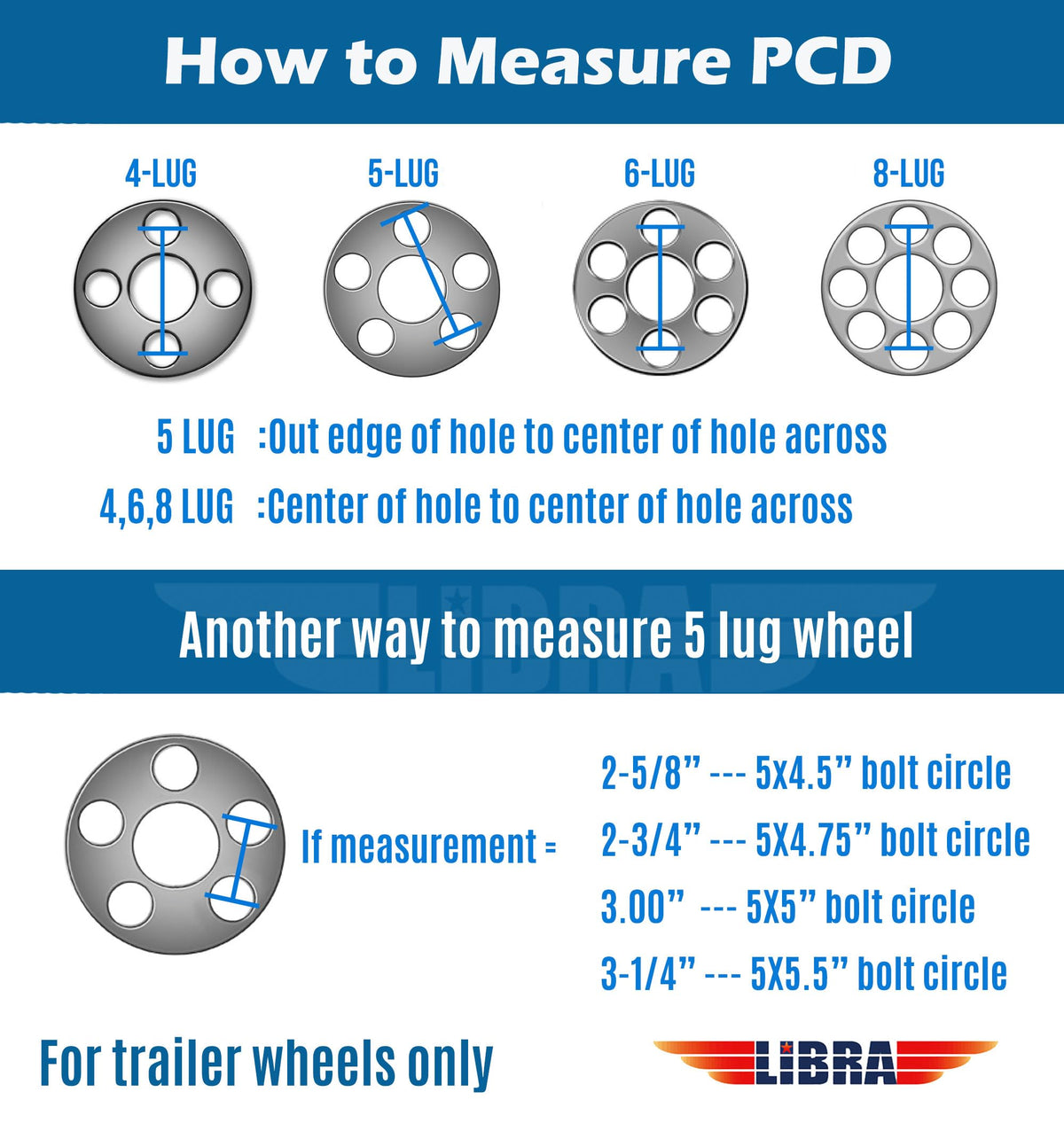 Trailer Tire Wheel ST205/75D15 6PR 101L 5X4.5 White Spoke Pk2 O72928