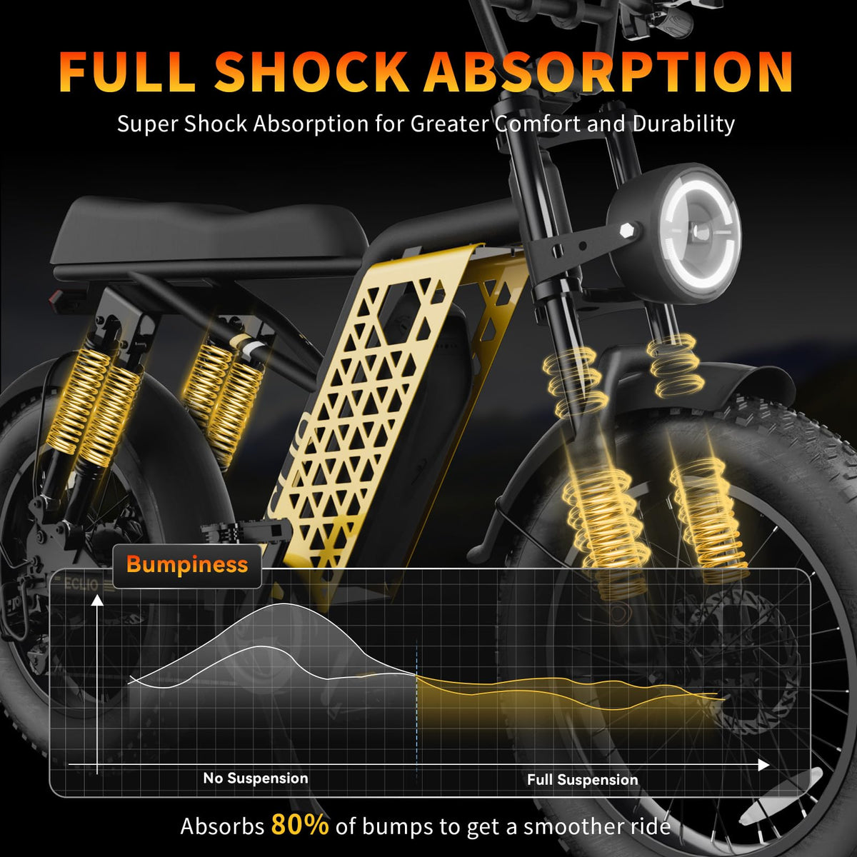 Peak 1200W 20MPH 48V 13Ah Electric Bike I2553