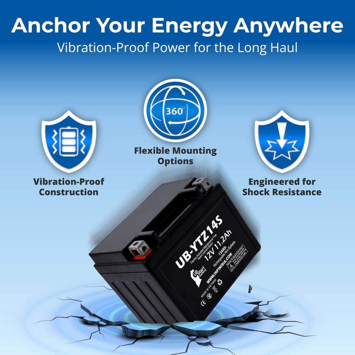 12V 11.2Ah Battery U555925